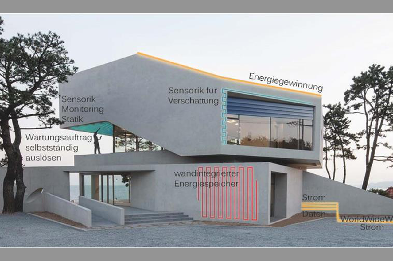 Grafik eines zweistöckigen Hauses aus Carbonbeton